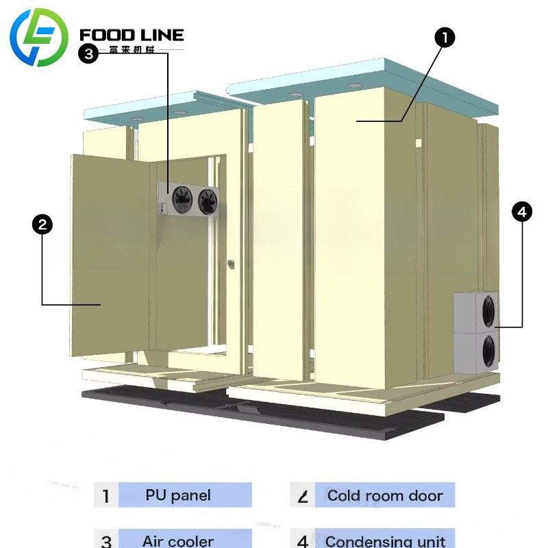 Custom Cold Food Storage Conta - đánh giá và giá Food Storage Unit